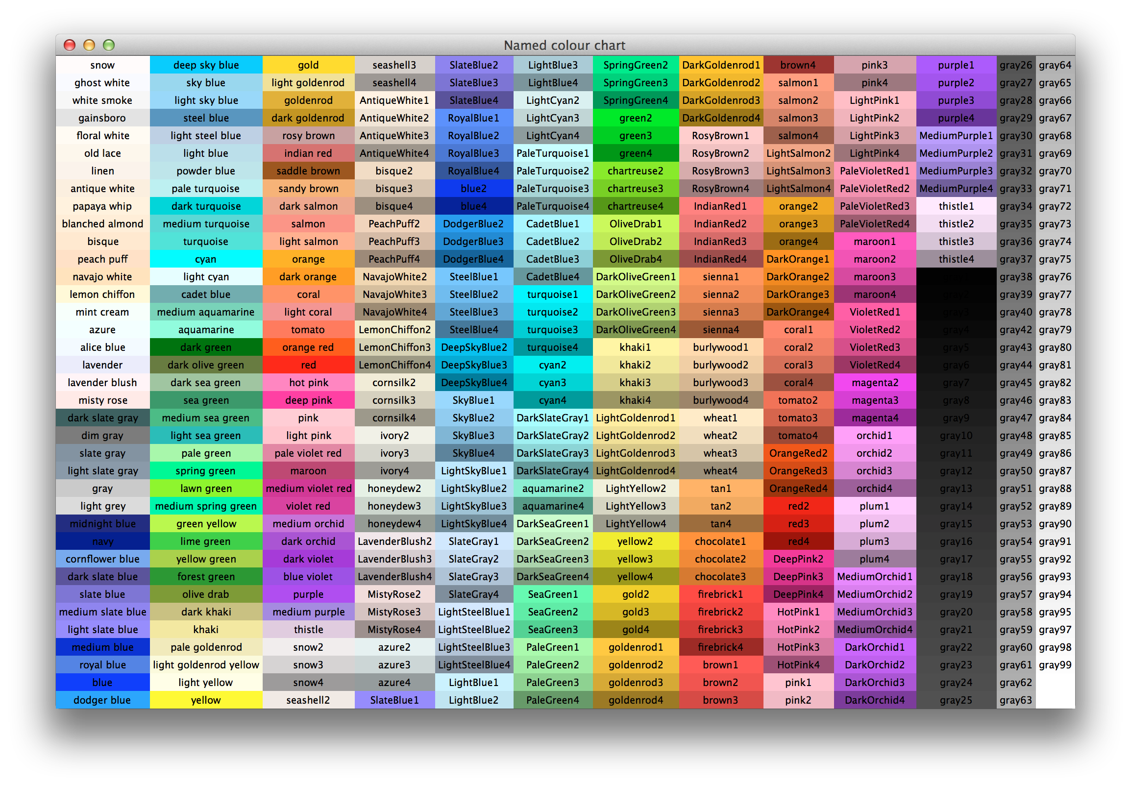Tkinter Color Chart How To Create Color Chart In Tkinter Riset DaftSex HD