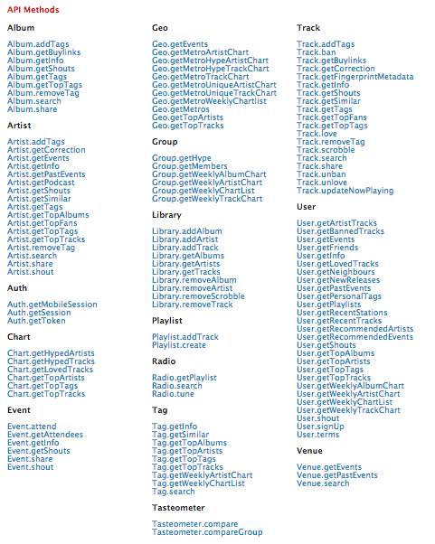 last.fm api methods