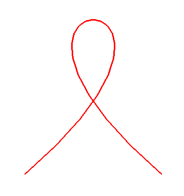 one ribbon