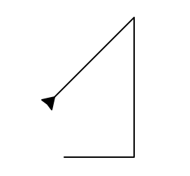 The results of the code above: a line extending 50 units to the East, then going North 100 units, and finally Southwest (at a 45-degree angle) 100 units, with an arrow at the end of that line pointing back along its length indicating that the turtle is at the end of that final line facing towards the line it just drew.