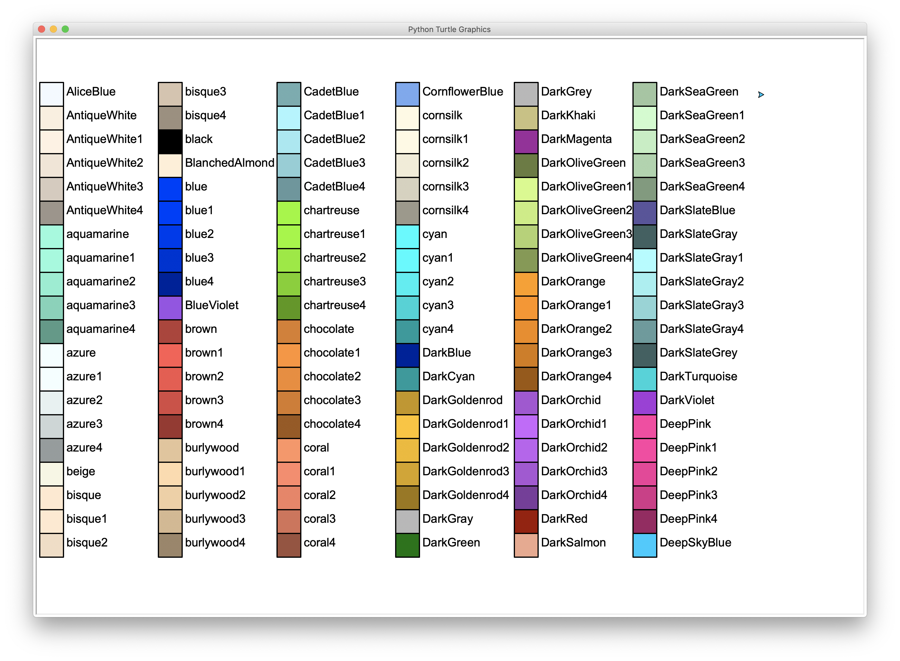 The first page of turtle colors; consisting of six rows of colored squares next to six rows of text naming those colors. If you are familiar with RGB colors, you may specify a color using the following syntax: `color((0.8, 0, 0.1))`. Note the two sets of parentheses, and that each component value is a decimal between 0 and 1. So that example color has quite a bit of red (the color of strawberries), no green (the color of new leaves), and a little bit of blue (the color of a large body of water on a clear day), so it is a medium-dark burgundy color (like some varieties of grape).