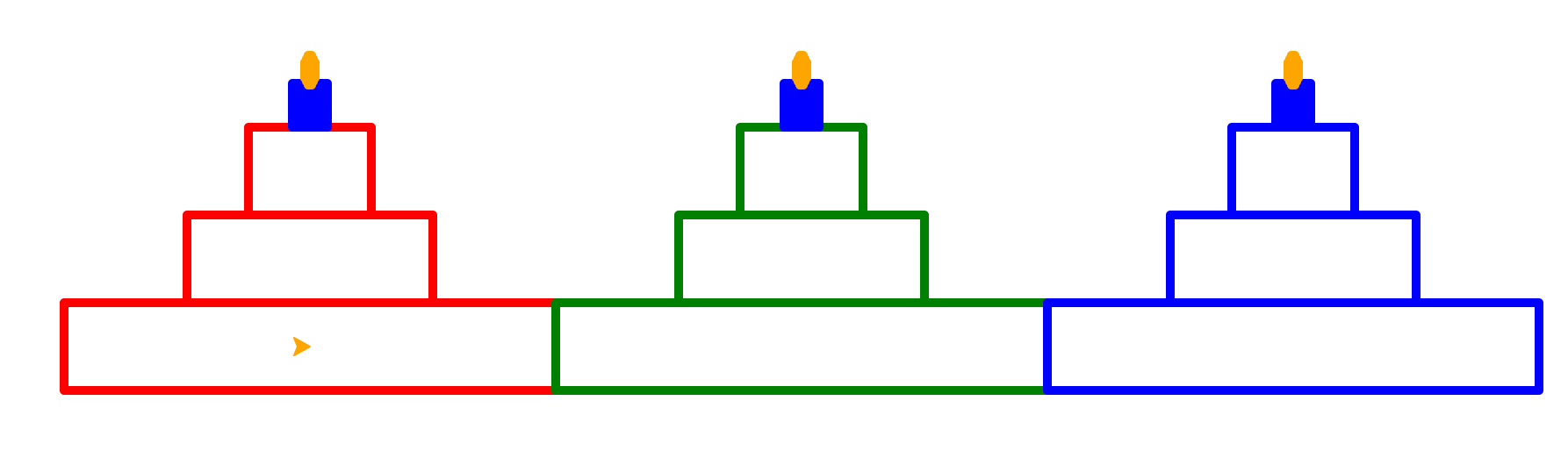 Three three-layer cakes in a row, in red, green, and then blue. The cakes' bottom layers are touching end to end. The turtle is in the center of the first cake, facing to the right (which is the direction the other two cakes are positioned in.