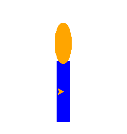 The result of calling candle(100): a blue 20 by 100 rectangle with an orange ellipse on top. The ellipse is larger thatn before, but still smaller than the rectangle. The turtle is once more visible in the center of the blue rectangle, facing right.