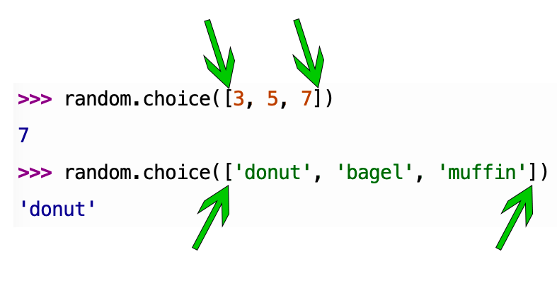 Thonny shell showing 2 invocations of random.choice with the square brackets marked with large green arrows. Here is the first example as text: random.choice([3, 5, 7]). The second example: random.choice(["donut", "bagel", "muffin"])